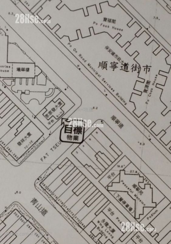 Ever Wealth Building Sell