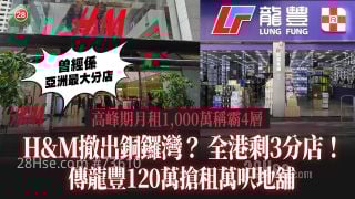 H&M撤出铜锣湾？ 全港剩3分店！ 高峰期月租1,000万称霸4层｜传龙丰120万抢租万尺地铺