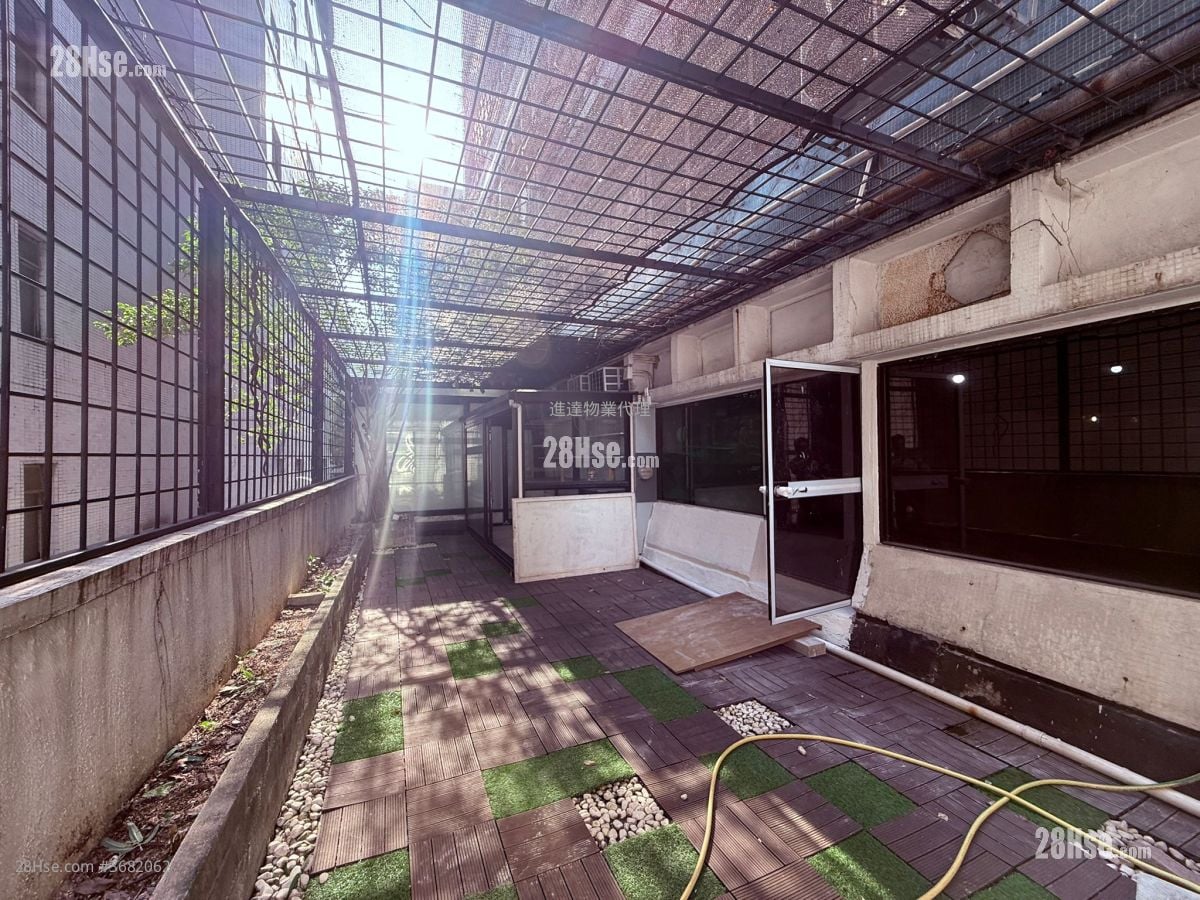 Heng Ngai Jewelry Centre Rental