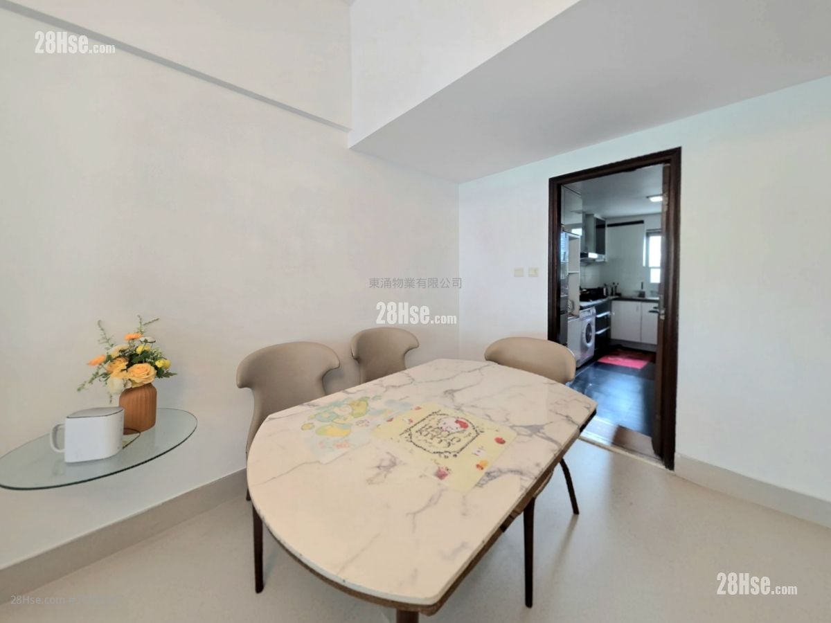 Lamer Sell 4 Bedrooms , 5+ Bathrooms 2,355 ft²