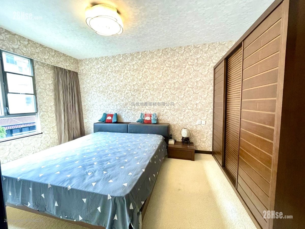 Palm Springs Sell 3 Bedrooms , 1 Bathroom 1,377 ft²