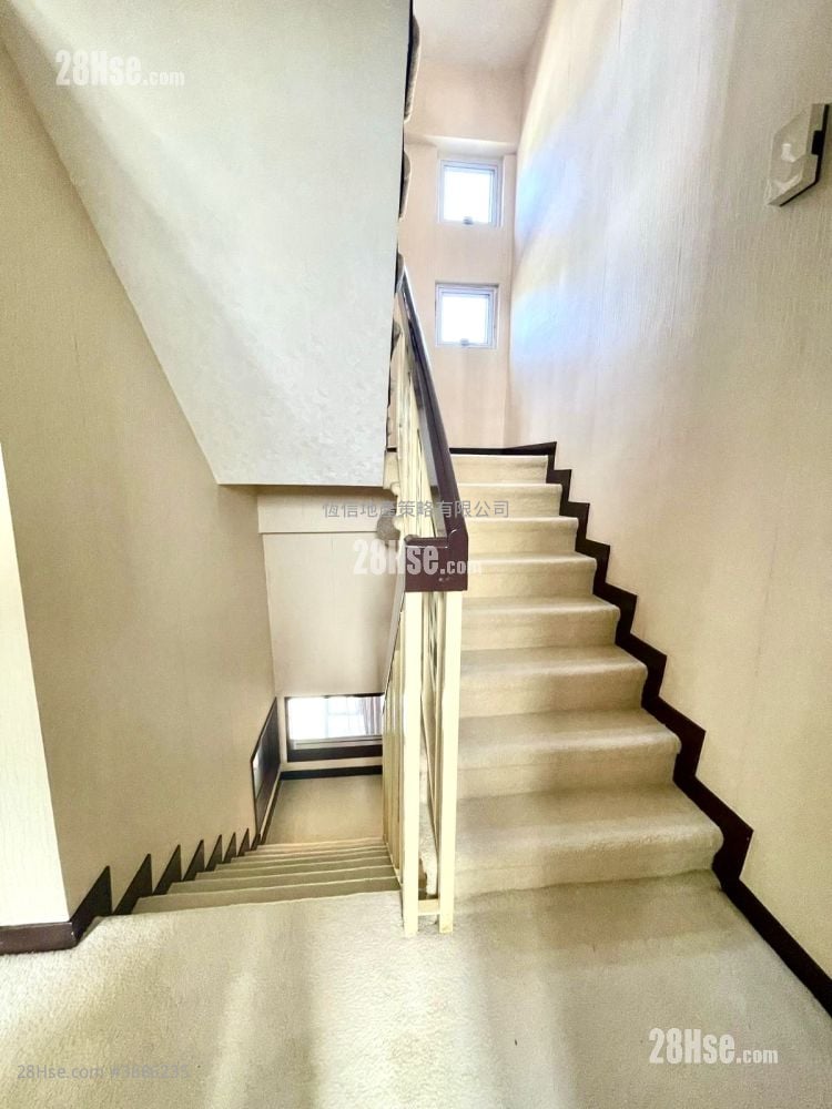 Palm Springs Sell 3 Bedrooms , 1 Bathroom 1,377 ft²