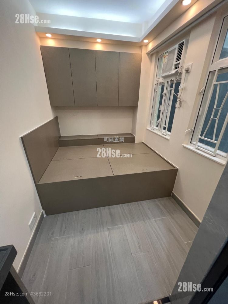 Portland Street Court Rental Studio 80 ft²