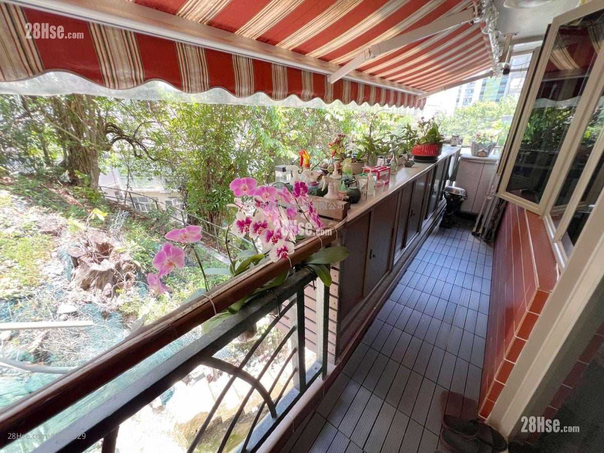 Richmond Villa Sell 4 Bedrooms , 3 Bathrooms 1,297 ft²