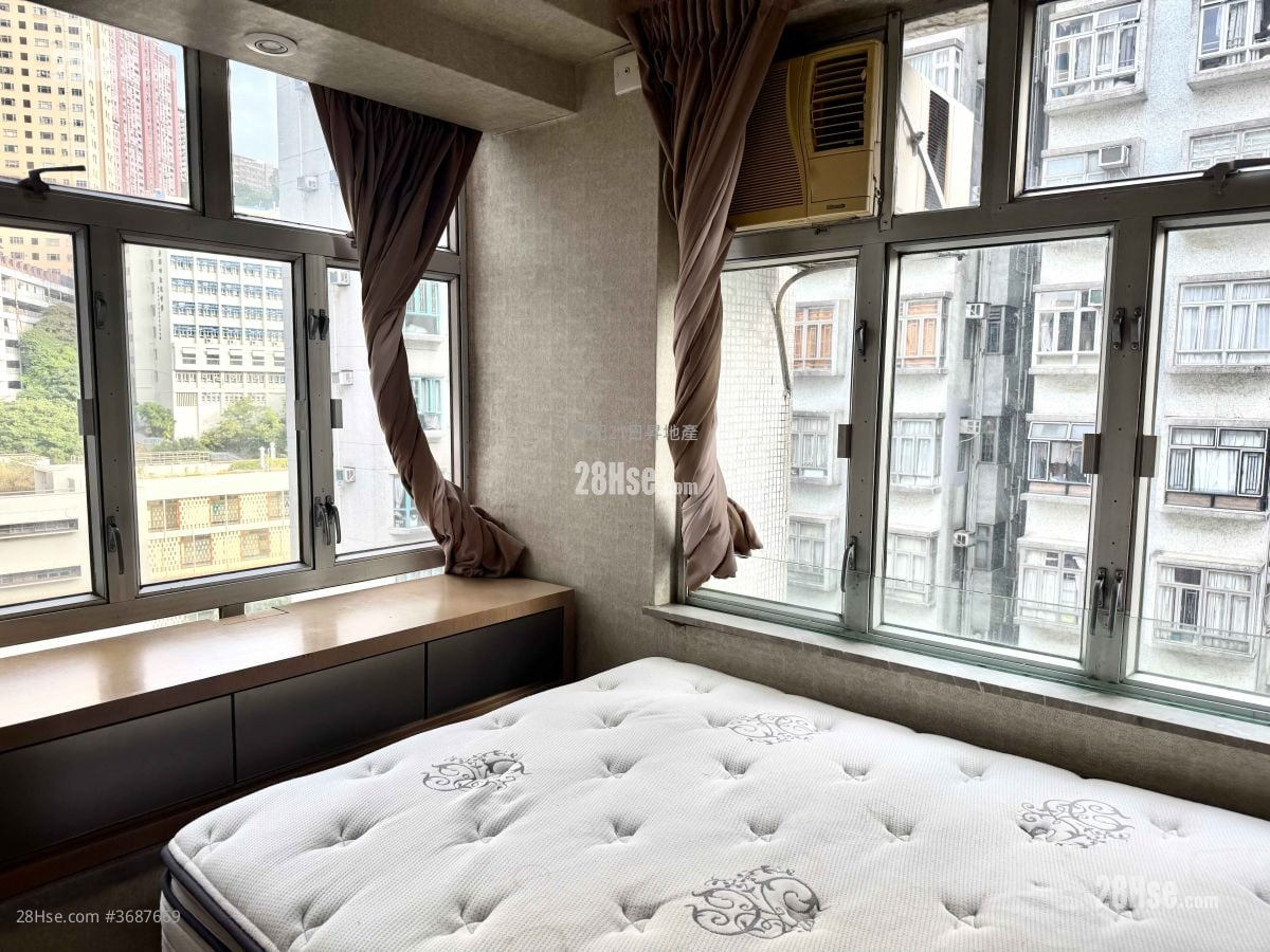 Hoi Sun Building Sell 2 Bedrooms , 1 Bathroom 308 ft²