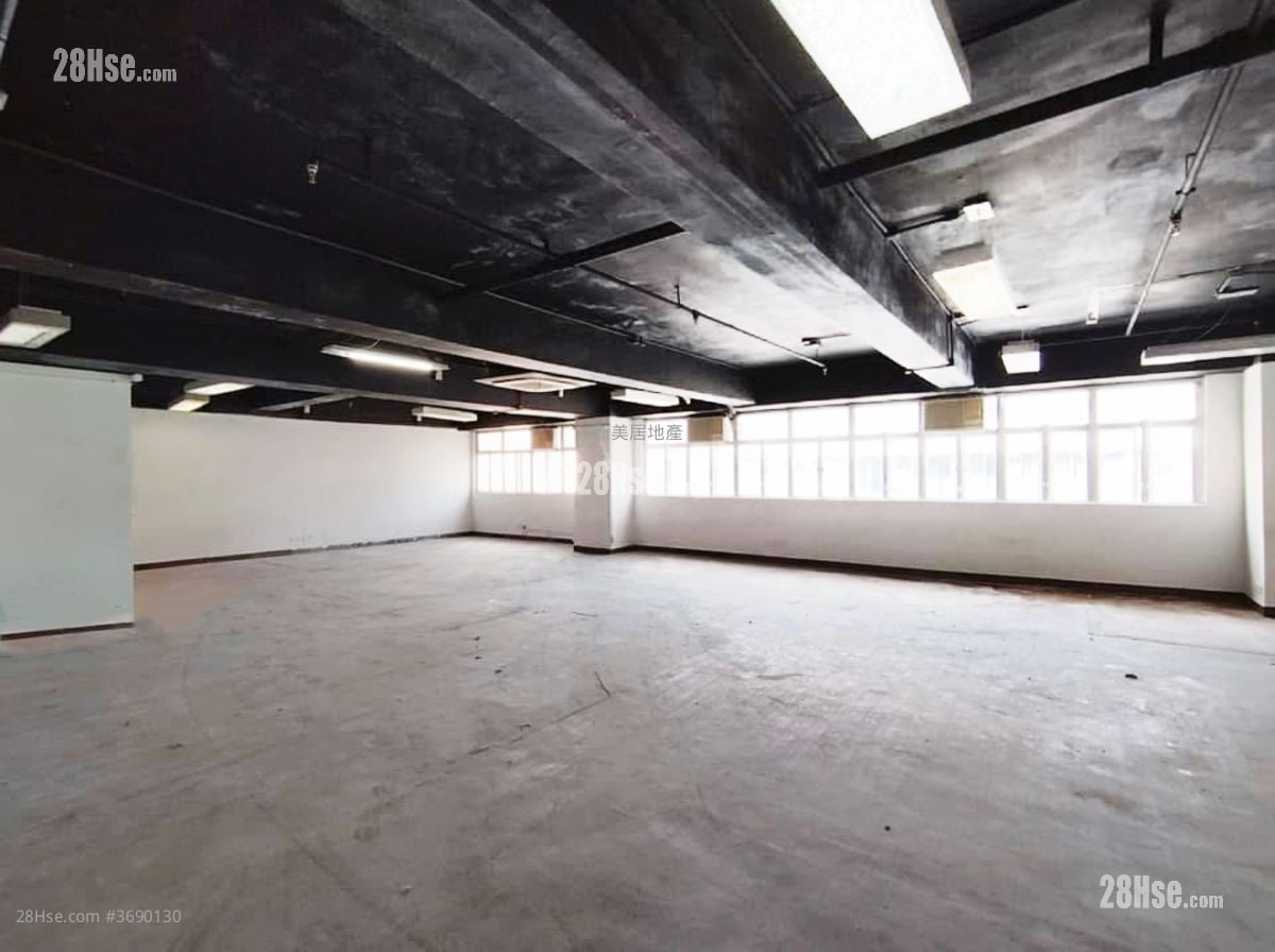 Efficiency House Rental