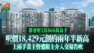 都会轩2房868万易手 尺价18,429元 创两年半新高｜上两手业主曾遭银主介入交易告吹年半新高｜