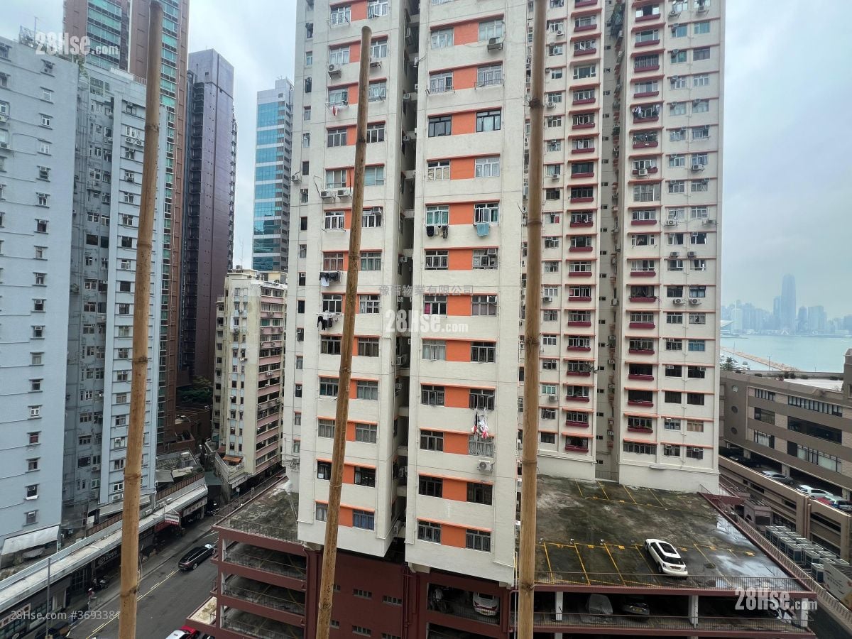 Sea View Estate Rental