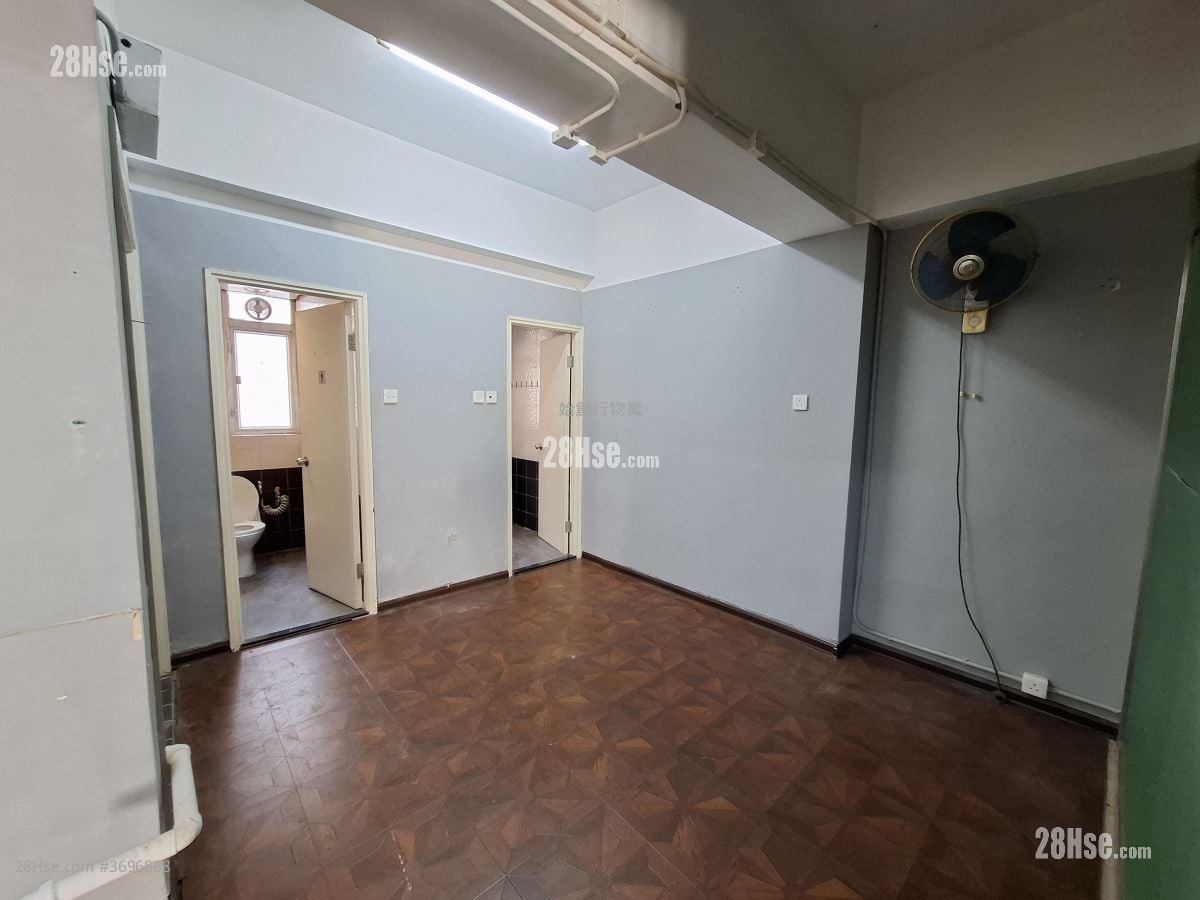 Sunrise Industrial Building Rental