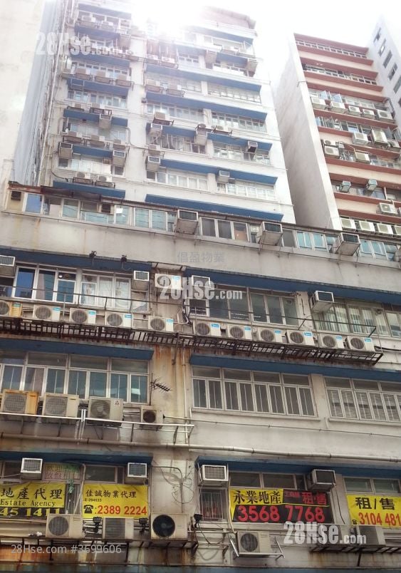 Manning Industrial Building Sell