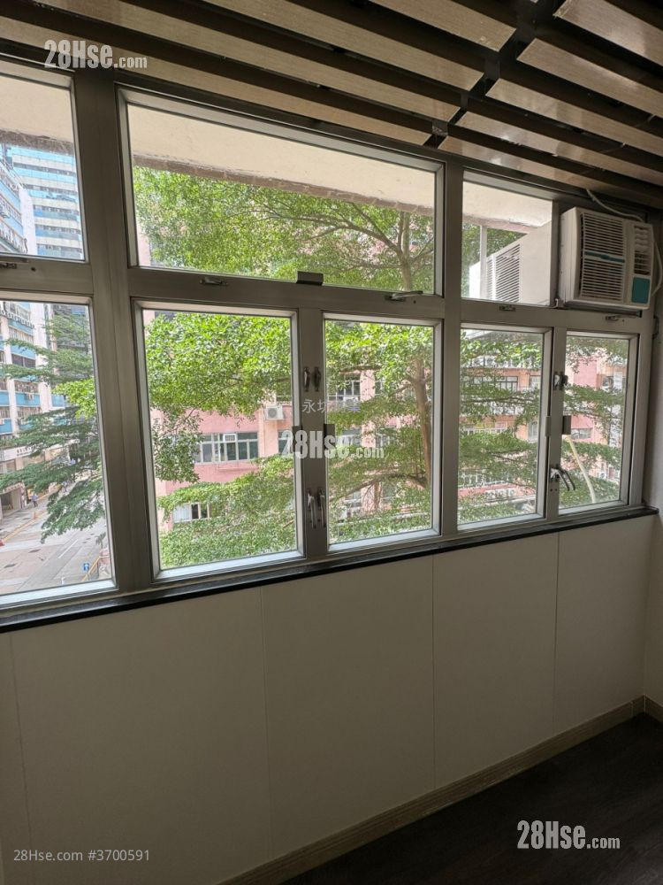 香港工業中心 租盤