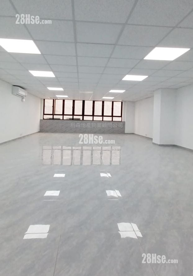 Efficiency House Rental