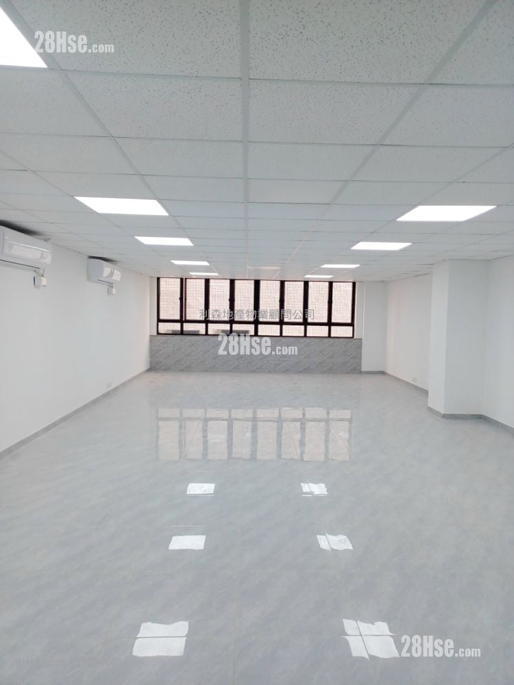 Efficiency House Rental