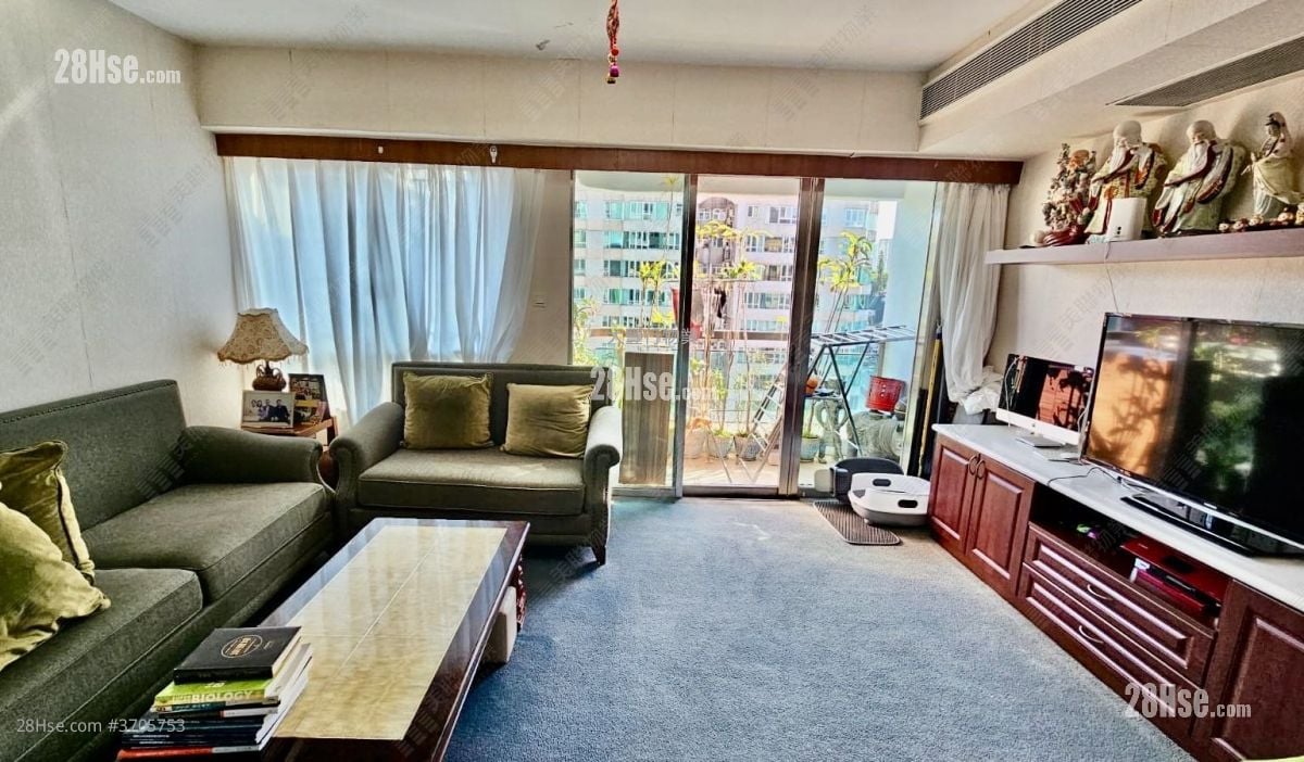 Homestead Sell 3 Bedrooms , 2 Bathrooms 1,488 ft²