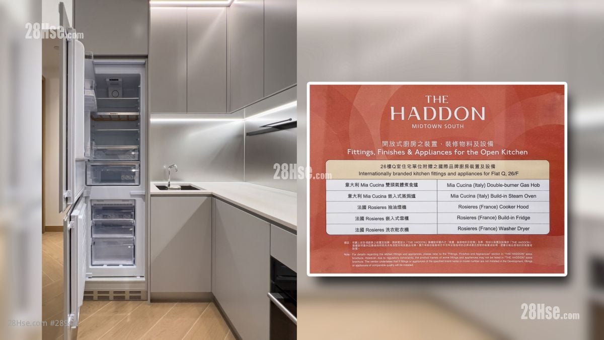 The Haddon Building: 開放式廚房部分