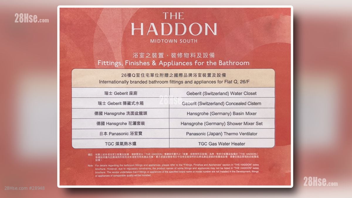The Haddon Building: 浴室部分