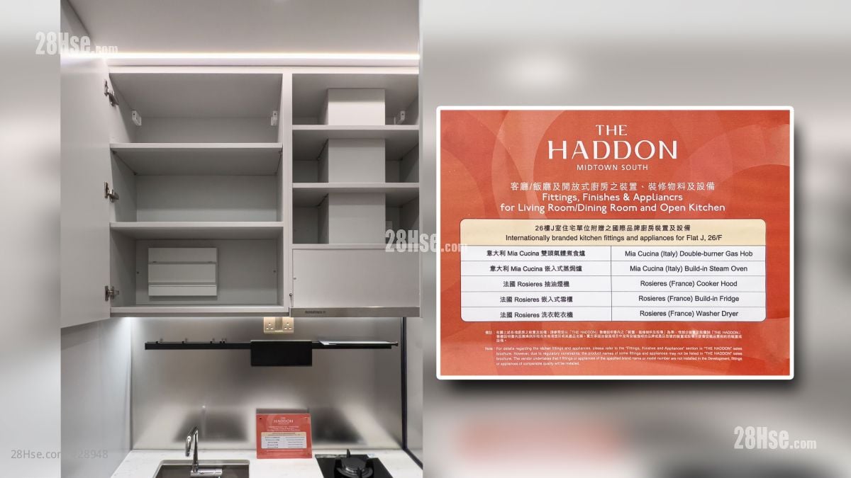 The Haddon Building: 開放式廚房部分