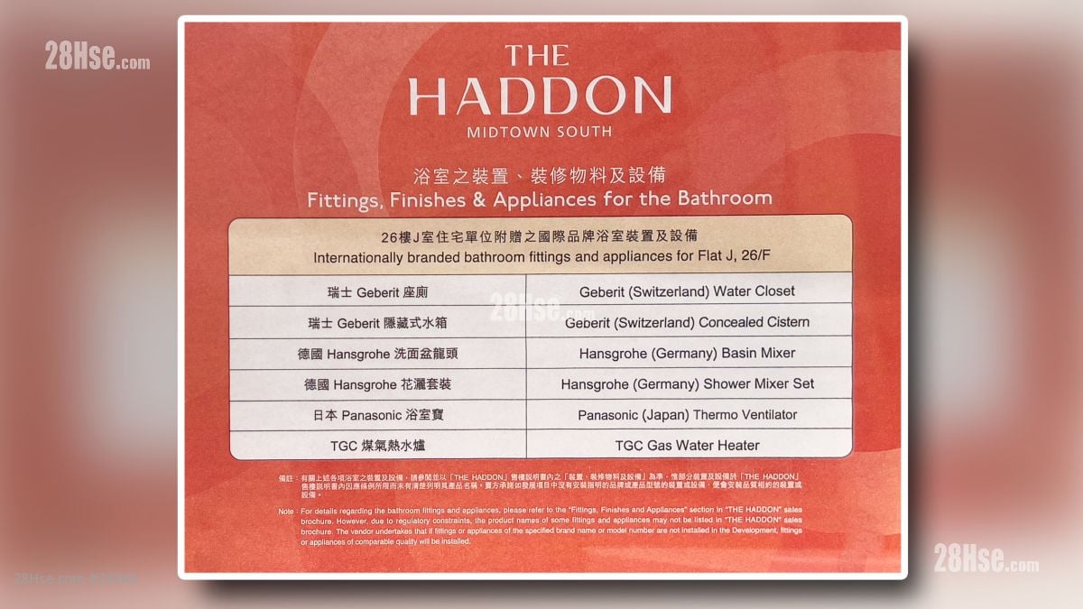 The Haddon Building: 浴室部分