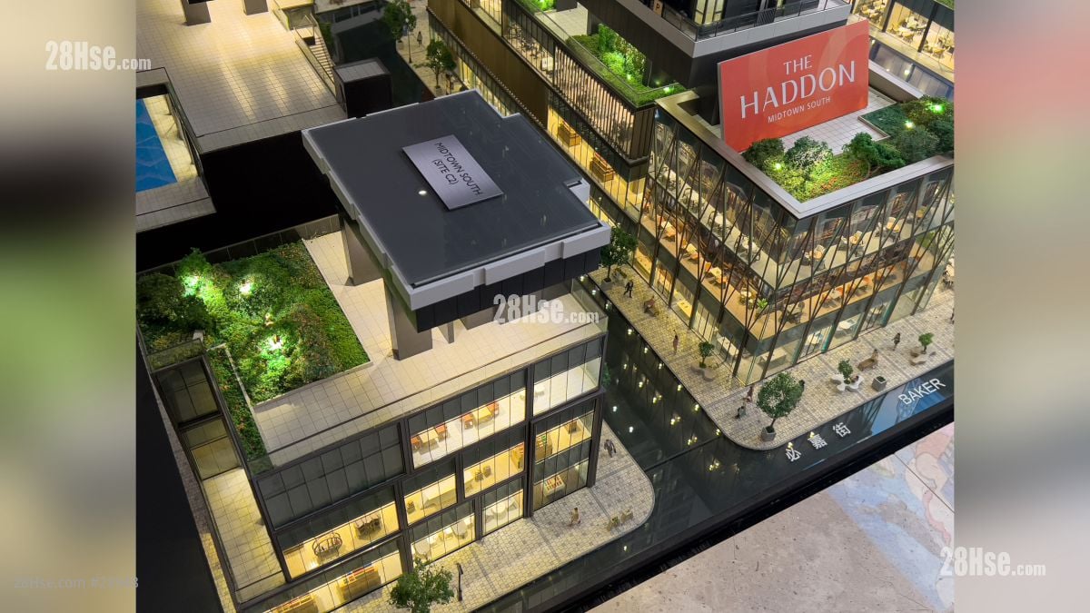 The Haddon Building: 項目模型部分
