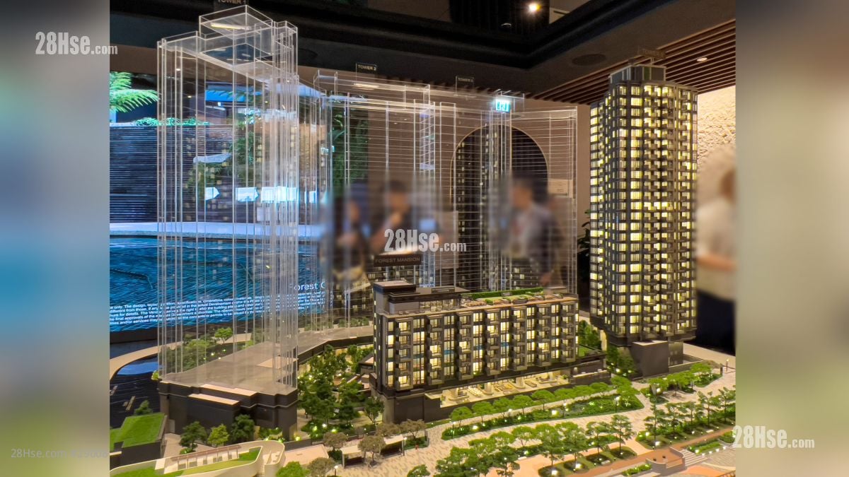 2 Shing King Street Building: 項目模型部分