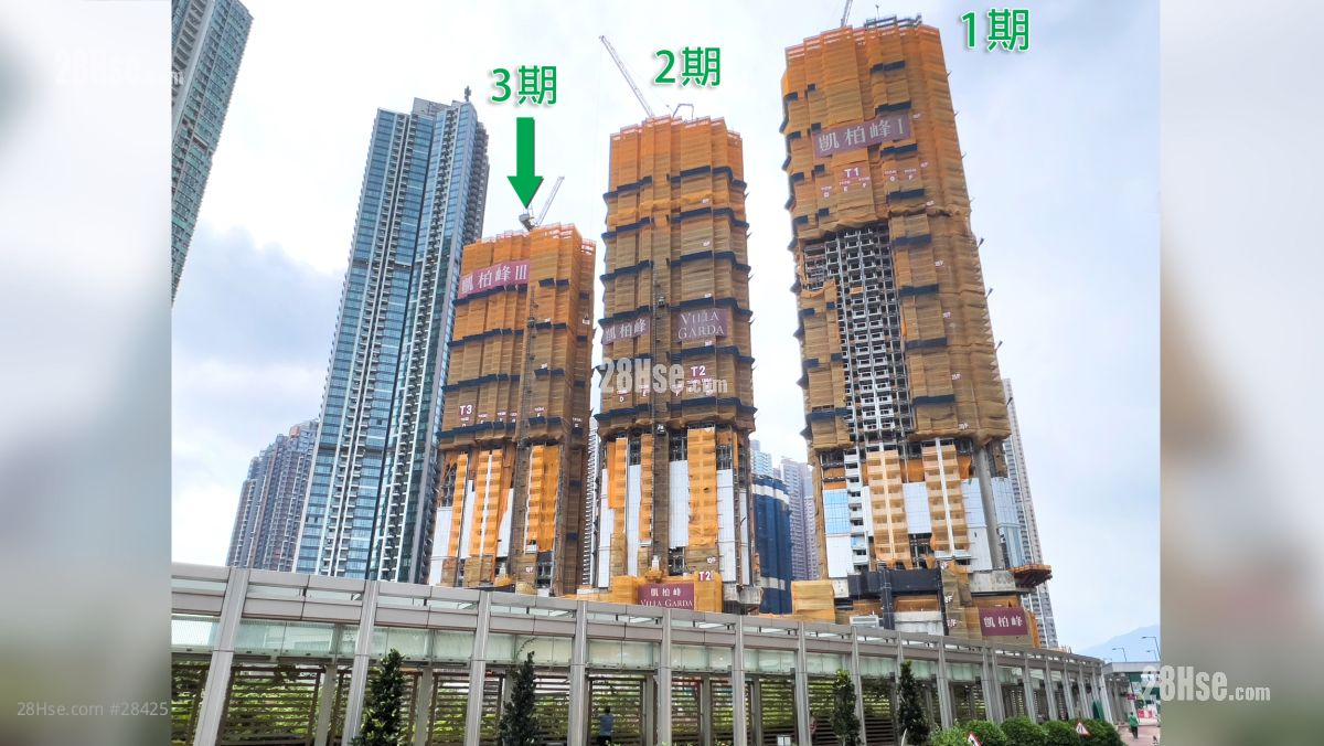 凱柏峰 III 周邊環境: 項目期數分佈