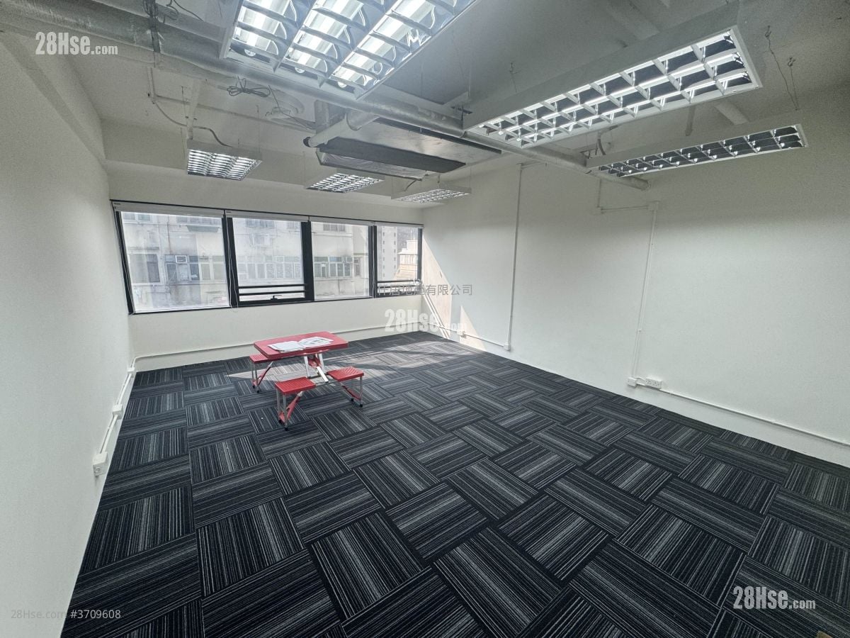 Prosperity Centre Sell