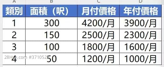元朗新田上水古洞坪輋货柜仓 Rental 300 ft²