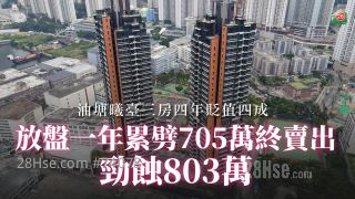 油塘曦臺三房四年貶值四成 放盤一年累劈705萬終賣出 勁蝕803萬
