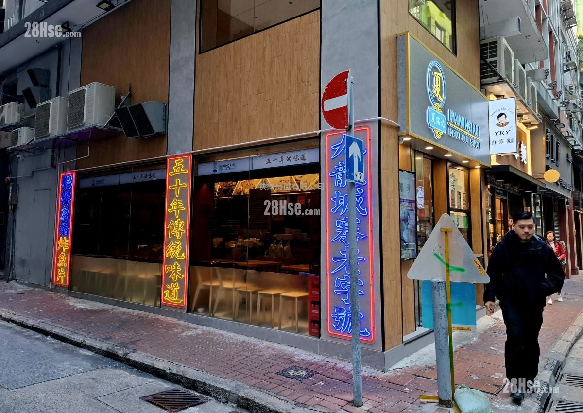 Kam Fai House Rental 2 Bedrooms , 1 Bathroom 343 ft²