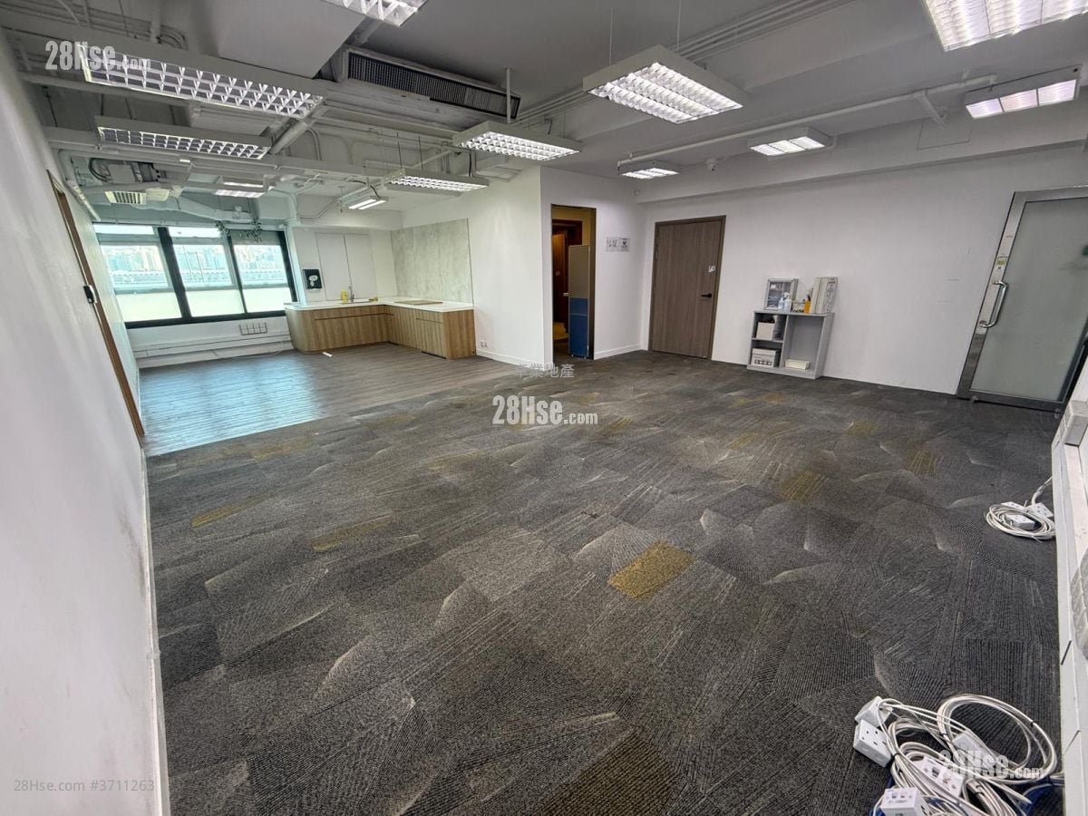 Kodak House Ii Rental