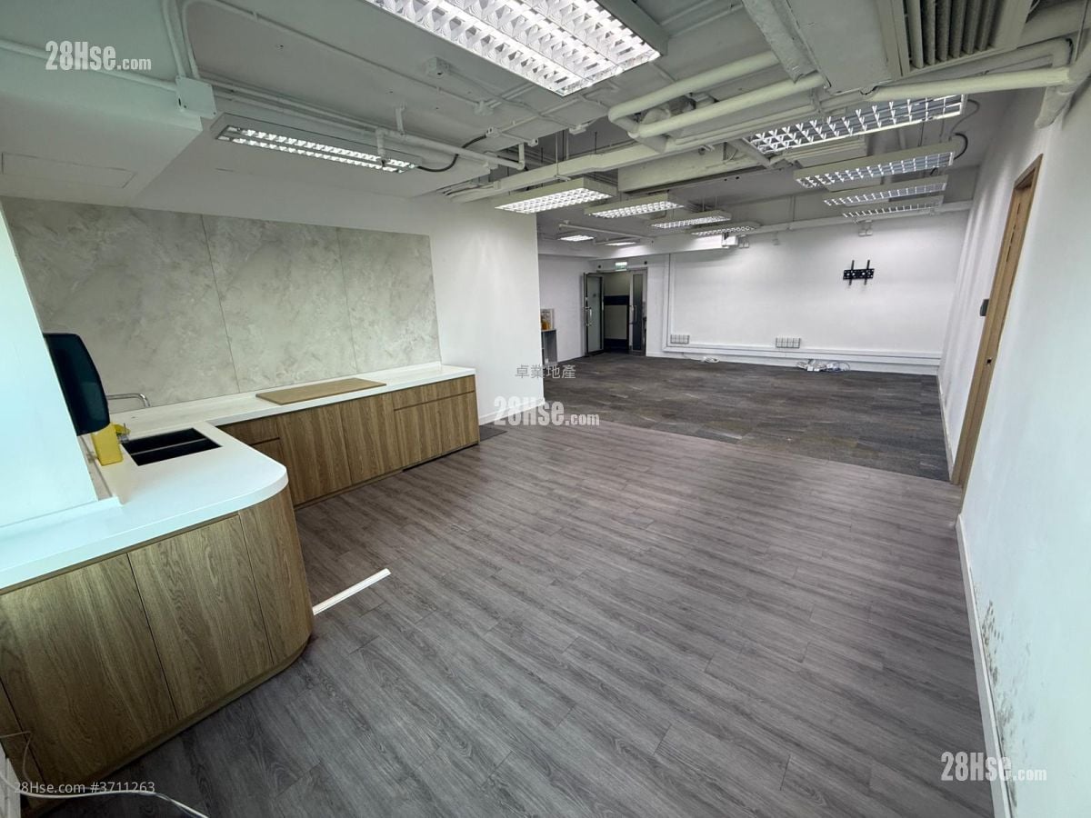 Kodak House Ii Rental