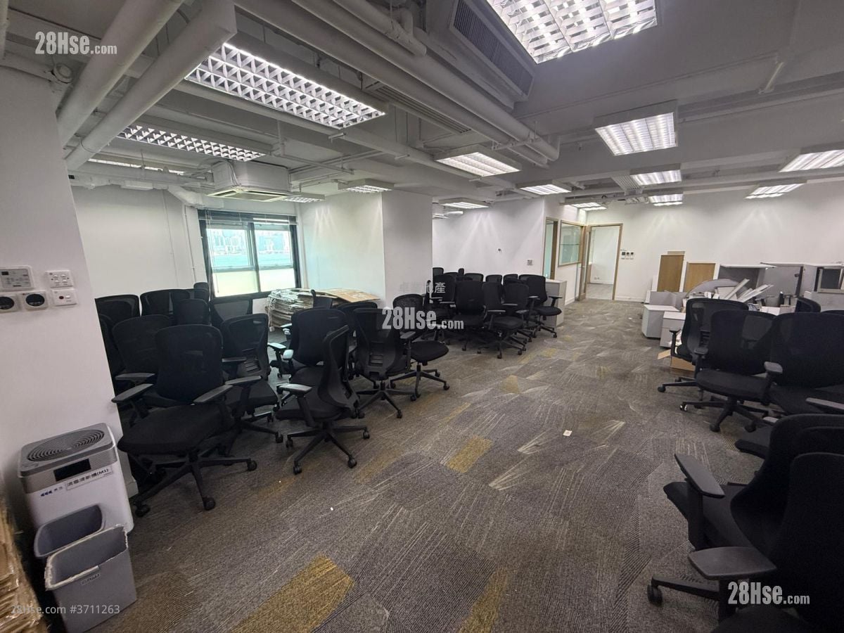 Kodak House Ii Rental