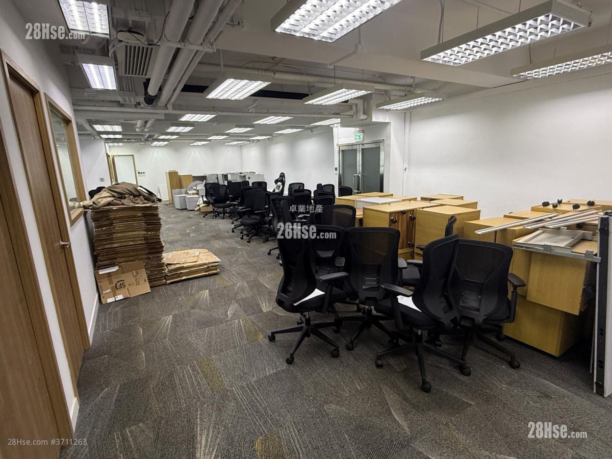 Kodak House Ii Rental