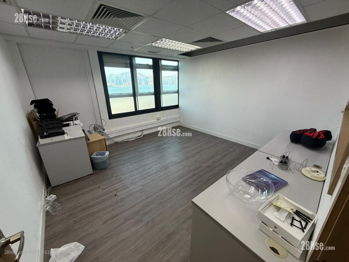 Kodak House Ii Rental