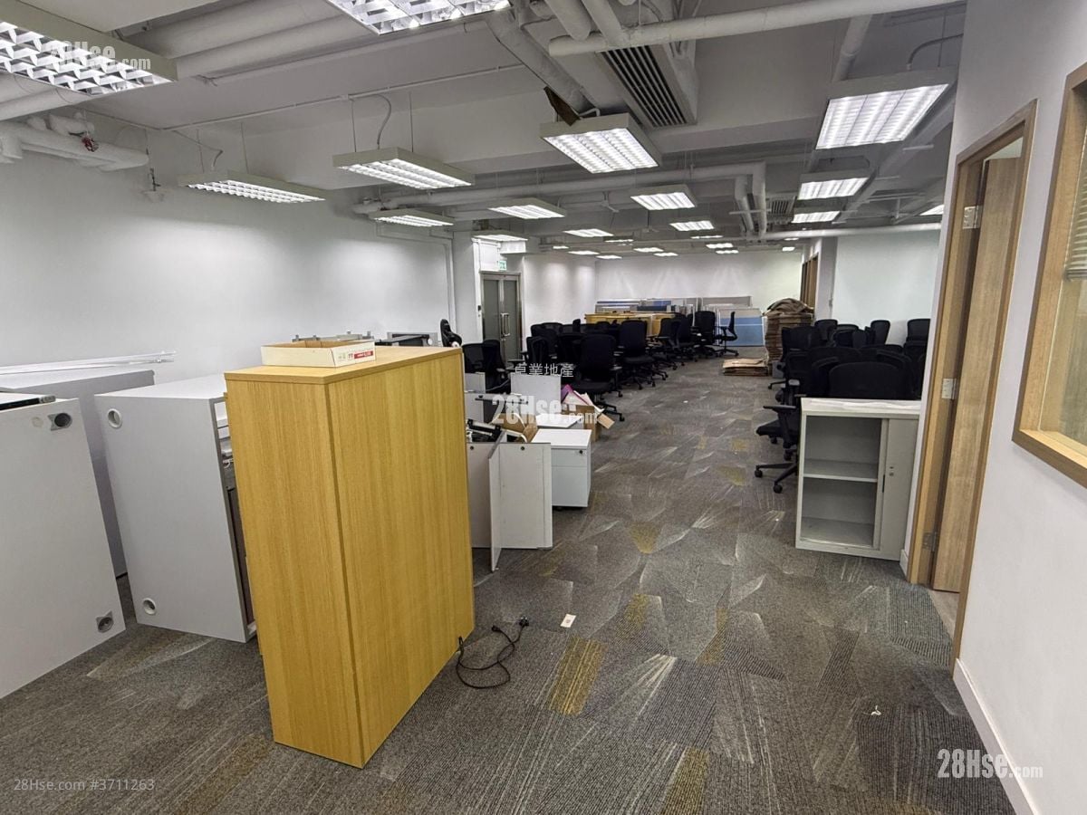 Kodak House Ii Rental