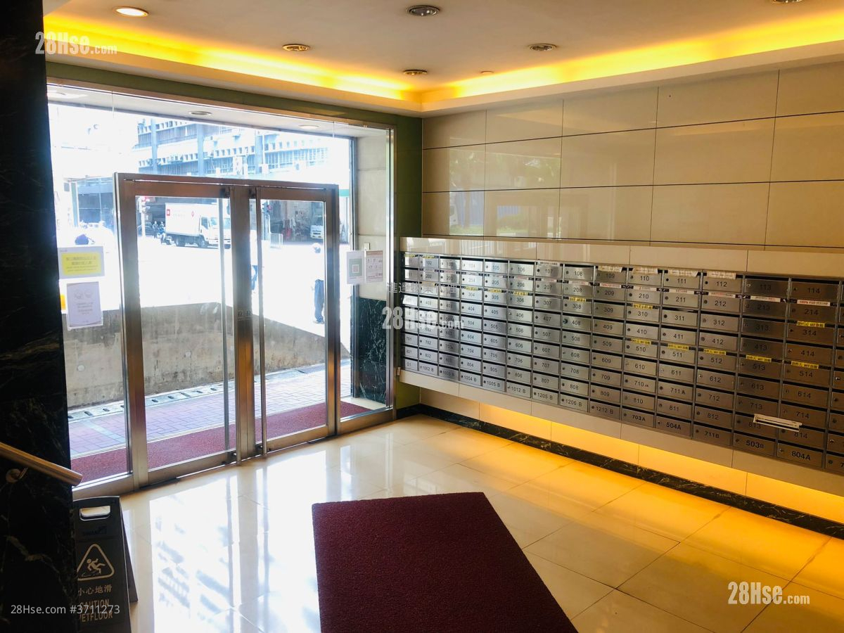 Heng Ngai Jewelry Centre Rental