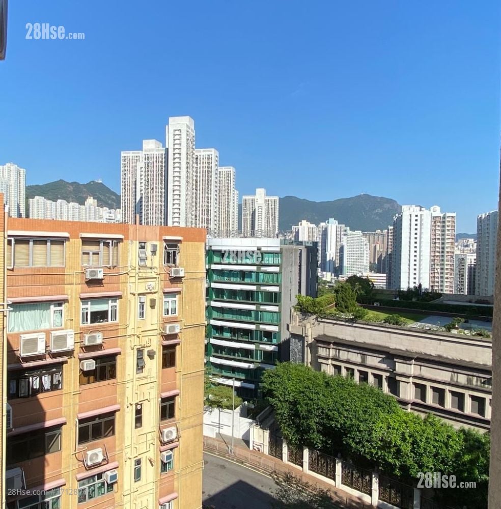 Avon Court Sell 3 Bedrooms , 2 Bathrooms 684 ft²