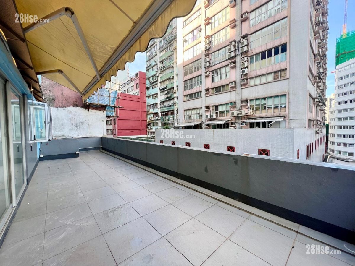 Chi Ko Industrial Building Rental