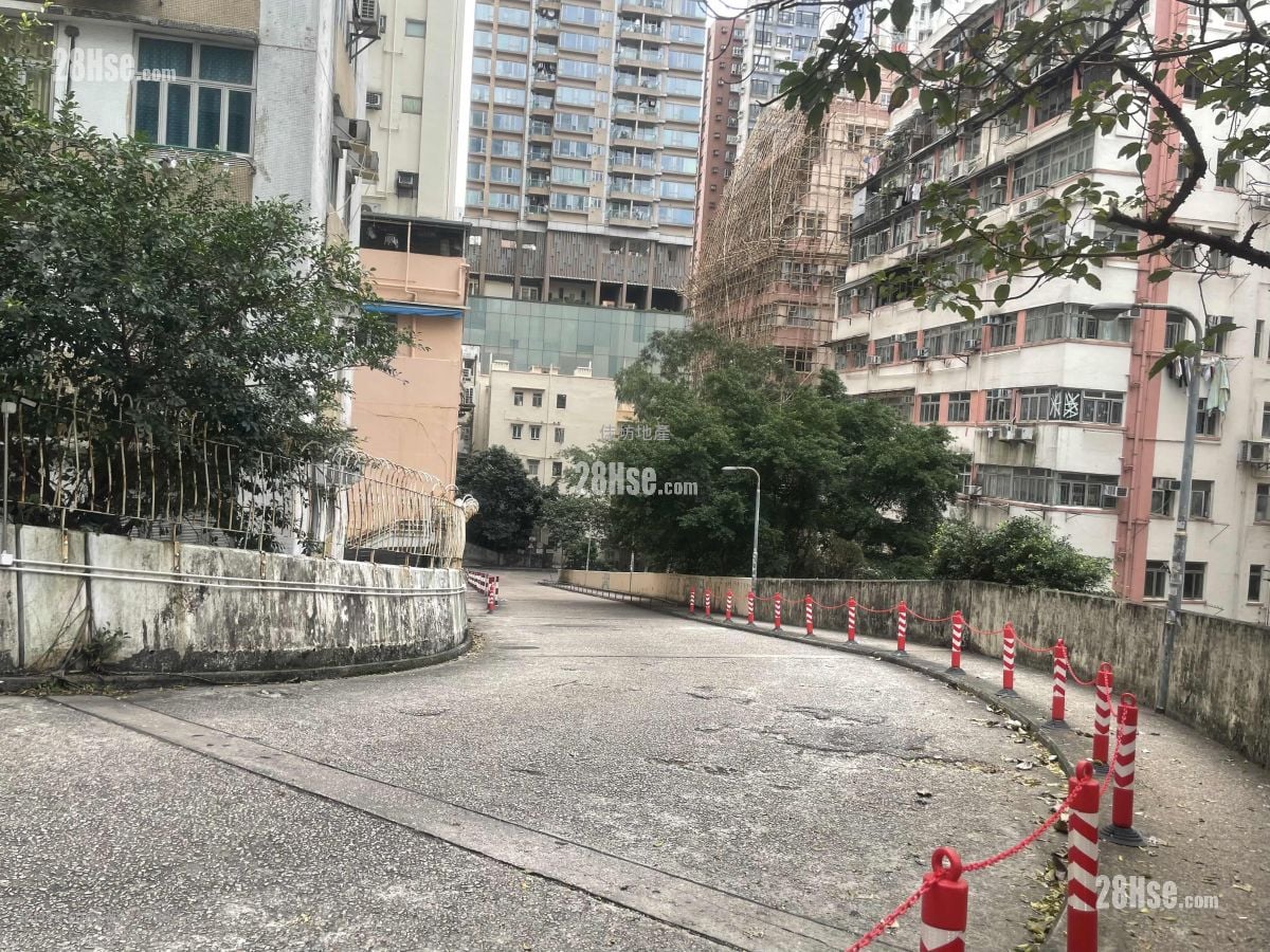 Ming Yuen Mansions Rental 2 Bedrooms , 1 Bathroom 441 ft²