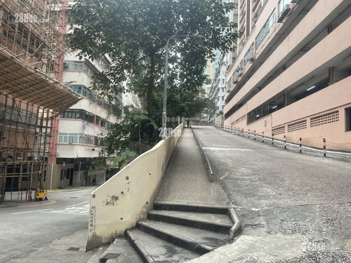 Ming Yuen Mansions Rental 2 Bedrooms , 1 Bathroom 441 ft²