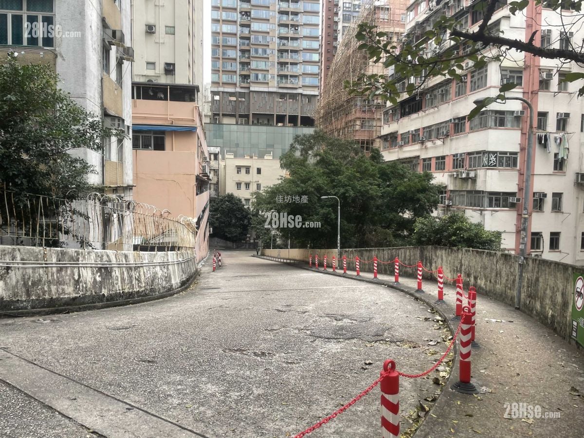 Ming Yuen Mansions Rental 2 Bedrooms , 1 Bathroom 441 ft²