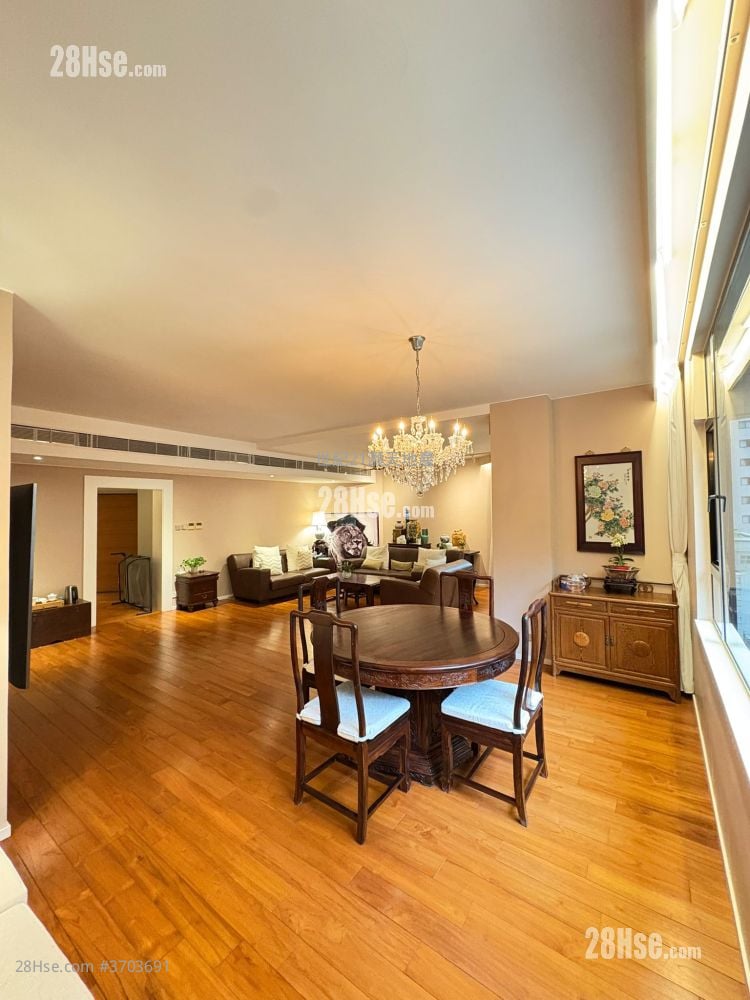 Tregunter Sell 3 Bedrooms , 3 Bathrooms 2,559 ft²