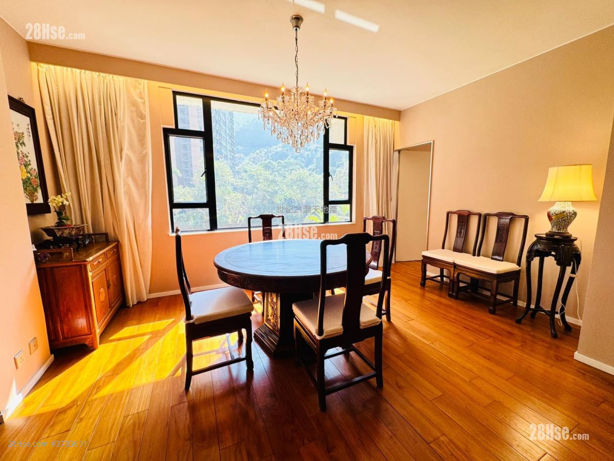 Tregunter Sell 3 Bedrooms , 3 Bathrooms 2,559 ft²