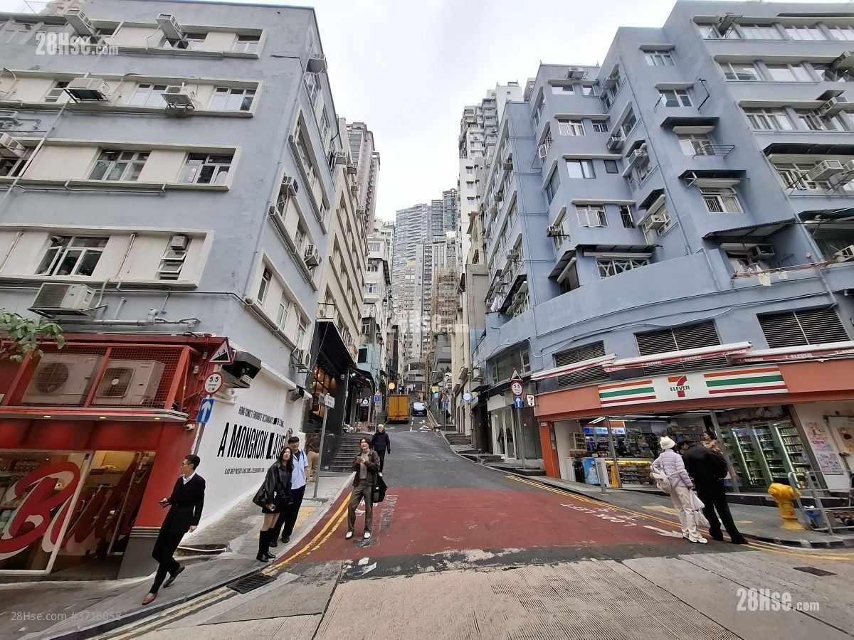 Ying Pont Building Rental 1 Bedroom , 1 Bathroom 321 ft²