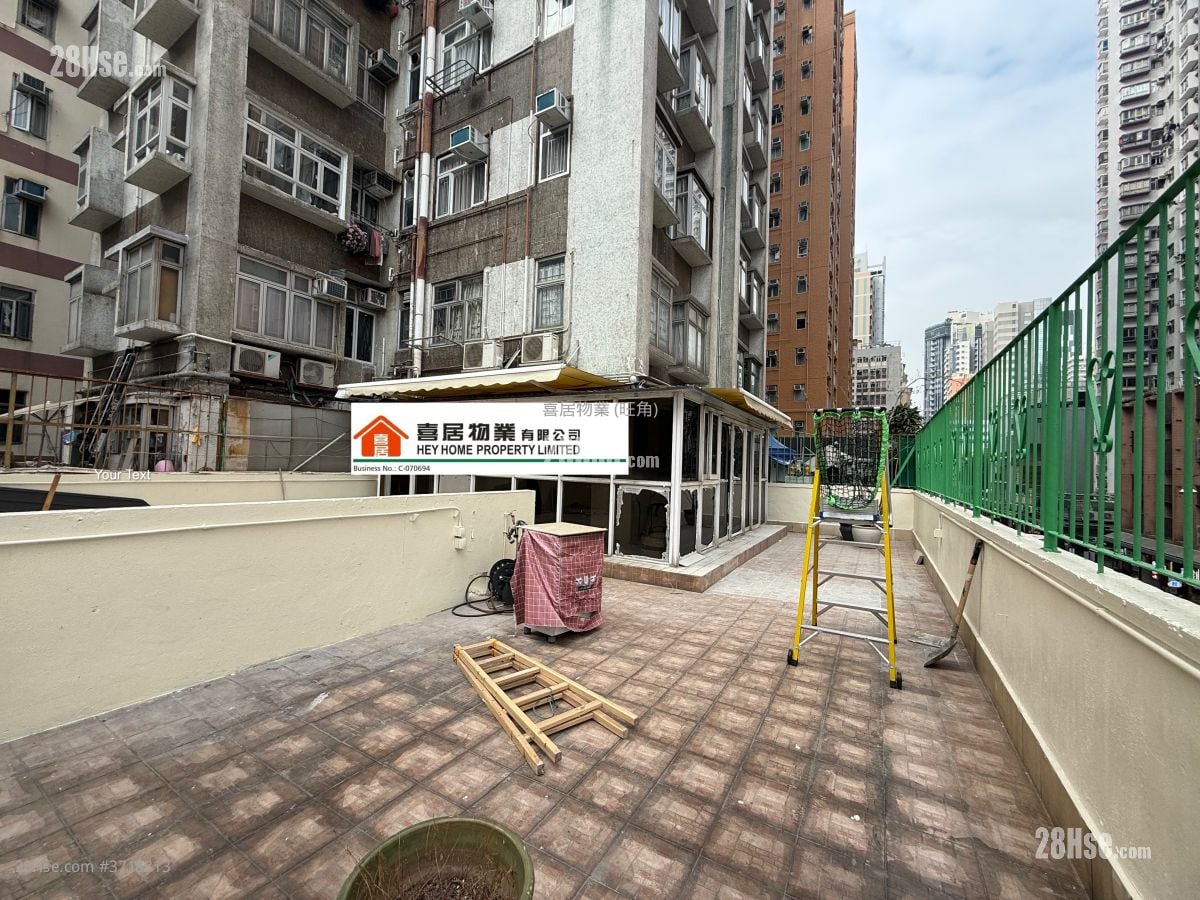 Hung Hay Building Sell 2 Bedrooms , 3 Bathrooms 300 ft²