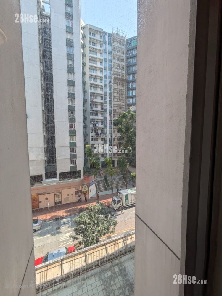 Hunghom Bay Centre Rental 2 Bedrooms , 1 Bathroom 411 ft²