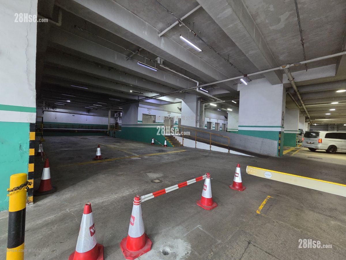 安力工業中心 租盤