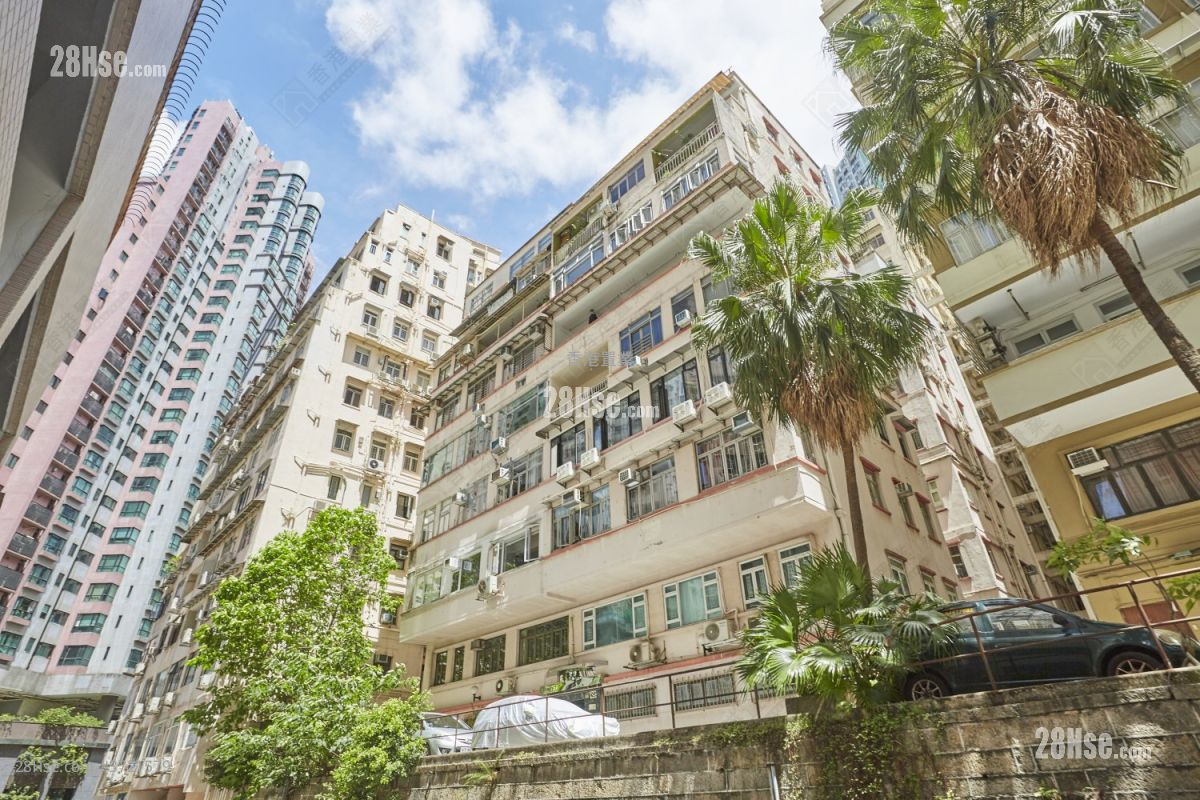 崇寧大廈 售盤 3 房 , 2 浴室 942 平方呎