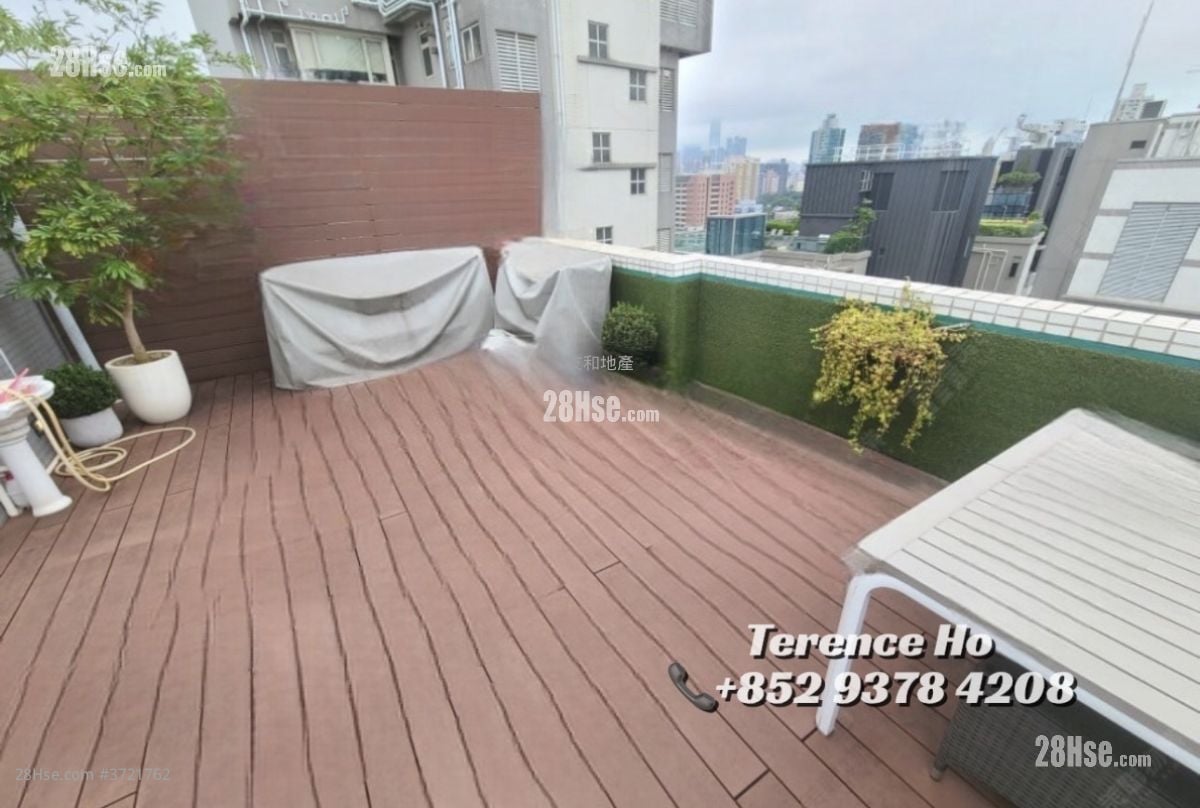 The Ultimate Rental 4 Bedrooms , 3 Bathrooms 1,860 ft²