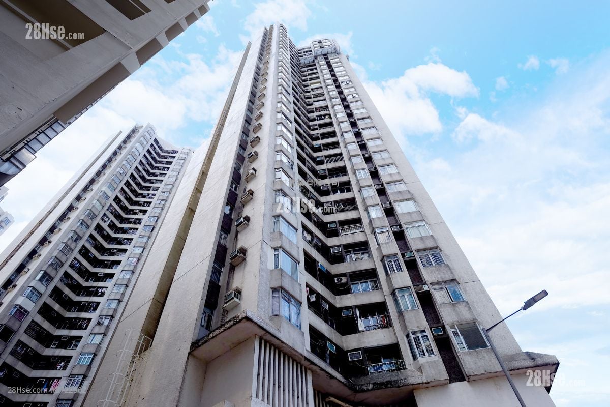 building outlook: Aberdeen Centre Sell 2 Bedrooms , 1 Bathroom 447 ft²